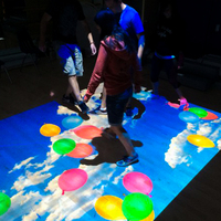 Système logiciel de projection interactive Jeux de projection interactive au sol