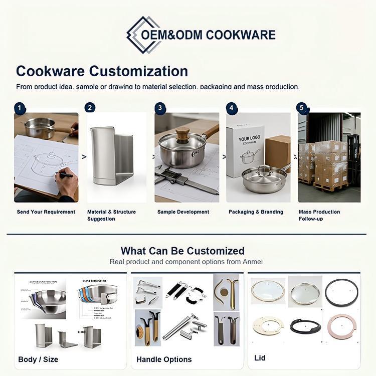 Factory Wholesale Durable 316 Stainless Steel Cookware Group Hammered Finish Multi Functional Pot and Pan Set for Restaurant · image 6