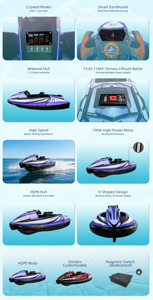 STAR Aqua Kart para Adultos y Adolescentes, Batería de Litio de 73V114Ah, Bote para Deportes Acuáticos, Diversión y Entretenimiento, 15000W HDPE - Product Image 1