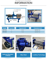 Déshydrateur de boues d'eaux usées de fumier animal Presse à vis pour la déshydratation des boues Machine de séparation solide-liquide Fabriqué en Chine