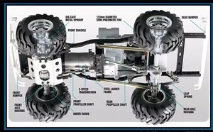 Camionnette RC 4x4 HG P407 1/10 blanche, transmission 3 vitesses, châssis métallique, carrosserie ABS rigide, RTR, crawler à couple élevé <span class=keywords><strong>pour</strong></span> adulte - Product Image 5