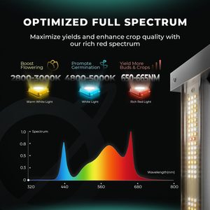 320W Mars <span class=keywords><strong>Hydro</strong></span> FC4000 Samsung LM301H EVO Nueva llegada 2*<span class=keywords><strong>4</strong></span> Full Spectrum Vertical Farm Hydroponic Led Grow Light para invernadero - Product Image 3