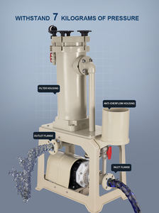 Bomba de Filtración de Líquidos Químicos <span class=keywords><strong>MK</strong></span>, Unidad de Filtración Integrada, Filtro Químico de Barril para Transferencia de Medios Corrosivos, Tratamiento de Agua, PP - Product Image 2