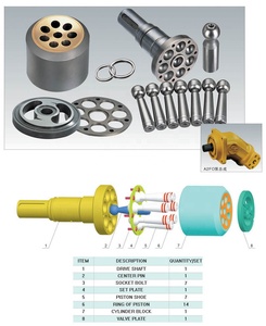 Pompe hydraulique ASSY A10VO A2FM A10VSO A11VO A11VLO130 A8VO A4VO <span class=keywords><strong>A4VSO</strong></span> a4vg hydraulique <span class=keywords><strong>rexroth</strong></span> A11VLO PIÈCES DE POMPE - Product Image 2