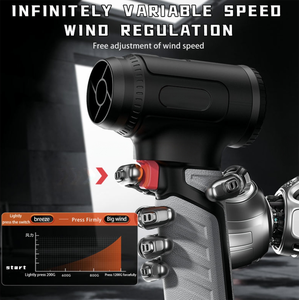 X9 Super Power Turbo <strong>Fan</strong> 6000mAh High-Speed Cordless DIY Electric <strong>Air</strong> <strong>Blower</strong> Car Cleaning Tool for Home Use - Product Image 2