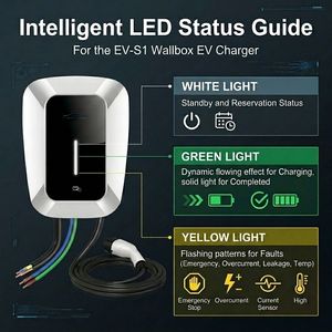 Borne de recharge murale intelligente 22 kW pour véhicules électriques, niveau 2, type 2, avec contrôle par carte RFID <span class=keywords><strong>Bluetooth</strong></span> 4G pour voitures électriques - Product Image 4