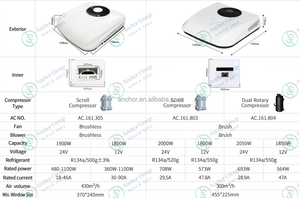 Integrated Universal 24V 12V Truck Air Conditioner Roof Mounted Parking <b>Cooler</b> Energy Saving for Pickup With Scroll Compressor - Product Image 3