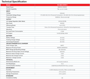 <span class=keywords><strong>Axpert</strong></span> <span class=keywords><strong>Max</strong></span> II 8kw 48v à 230v Support parallèle 8kw onduleur hors réseau 48v 8000w mppt onduleur solaire hybride - Product Image 6