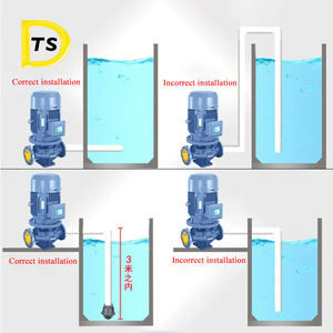 Bomba centrífuga vertical <span class=keywords><strong>IRG</strong></span>/ISW Bomba de agua de alta elevación 380V ISW Caldera bomba de circulación a prueba de explosiones de agua fría y caliente - Product Image 5