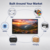 Pantalla LCD Digital de Publicidad para Interiores de 32/43/50/55/65 Pulgadas, Reproductor Multimedia HD Android, Pantalla de Pared LCD para Restaurantes y Tiendas Minoristas