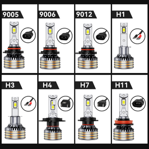SAIMAN Bombillas LED para Faros Delanteros de Coche X5 de Alta Calidad, 110W, Canbus, IP68, Resistentes al Agua, Chip CSP, 6000K, 20000LM, Ajuste Universal - Product Image 6
