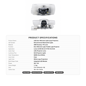 HD Plug-Play Ghost-Shadow Car Door Puddle Projector Light for Lexus LS ES GS LX CT RC IS UX GX Series - Product Image 4