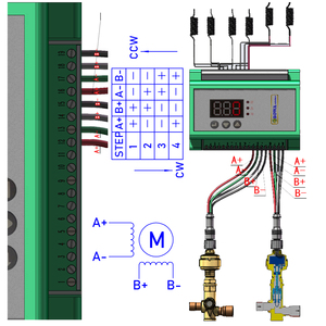 El Controlador <span class=keywords><strong>de</strong></span> Supercalentamiento Universal BOWA SOLUTION se Utiliza en Conjunto con Válvulas <span class=keywords><strong>de</strong></span> Control Eléctrico EX4~EX8 para Reemplazar a EC3-X33 - Product Image 4