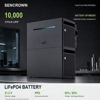 Batterie LiFePO4 de haute qualité avec 51,2 V 100 Ah et une durée de vie de 10 000 cycles pour système de stockage d'énergie solaire