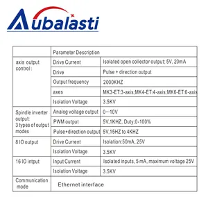 Mach3 Kit del Controller XHC 2MHz Ethernet Bordo di Sblocco 3 4 6 Assi Scheda di Controllo del Movimento Con MPG Wireless Pendente volantino WHB04B