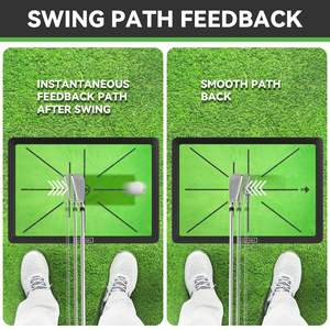 Tapete de Práctica de Golf para Interiores y Exteriores, para Entrenamiento de Chipping, Muestra del Trayectoria del Swing, Tapete de Impacto de Golf con Base de Goma - Product Image 3