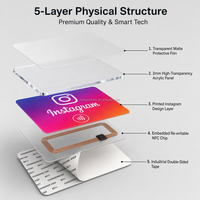 Plaque intelligente NFC en acrylique vierge Ntag213, carte sans contact inscriptible avec adhésif pour table de café ou restaurant