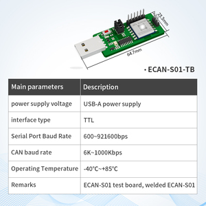 Módulo de Conversión de Protocolo Inteligente CAN a TTL de Tamaño Ultrapequeño Ebyte ODM ECAN-S01, Módulo de Comunicación CAN2.0 y Conjunto de Pruebas - Product Image 3
