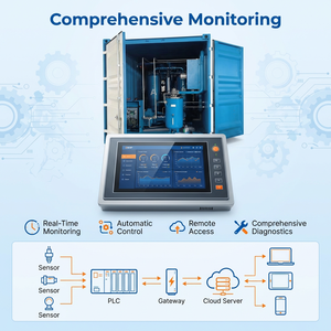 Estación <span class=keywords><strong>de</strong></span> Compresión <span class=keywords><strong>de</strong></span> Aire Integrada en Contenedor <span class=keywords><strong>de</strong></span> Alta Eficiencia ZAKF con Secador <span class=keywords><strong>de</strong></span> Aire Refrigerado para Maquinaria <span class=keywords><strong>de</strong></span> Piedra - Product Image 5
