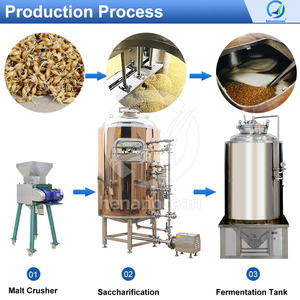 OCEAN Beer Make Machine Mini équipement automatique de microbrasserie d'usine de bière pression de dinde Chine à vendre - Product Image 3