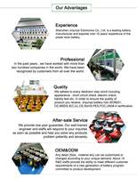 Batterie au lithium de remplacement 18V 4.5Ah-12.0Ah M18 48-11-1850 48-11-1890 Batteries pour outils électriques sans fil compatibles avec Milwaukee