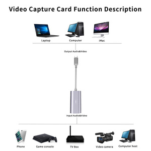 1080P 60Hz USB 2.0 HDMI Chơi Game <span class=keywords><strong>Capture</strong></span> Card Cho Quay <span class=keywords><strong>Video</strong></span> Và Live Streaming - Product Image 3