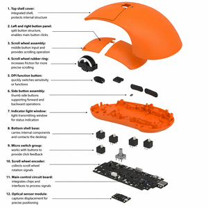 Souris <span class=keywords><strong>de</strong></span> jeu sans fil RGB optique ergonomique 2,4 GHz 6 boutons capteur PAW 3311 pour ordinateur portable <span class=keywords><strong>de</strong></span> bureau - Product Image 6