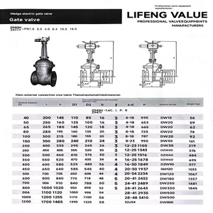 DN600 tiêu chuẩn Nga wcb mặt bích kim loại kín nêm Van cổng đường kính lớn đúc thép Van cổng - Product Image 6