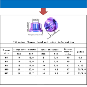 Chất lượng cao CNC Máy mặt bích trục M6 M8 M10 <span class=keywords><strong>M12</strong></span> gr2 GR5 titan màu mặt bích hạt titan - Product Image 2