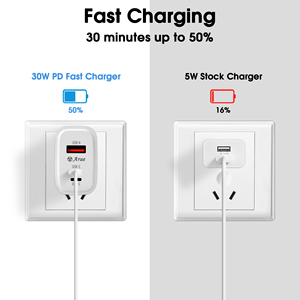 Déstockage, nouveau bloc de charge rapide 30w, chargeur 3 ports pliable, chargeur rapide pour téléphone, tablette, ordinateur <span class=keywords><strong>portable</strong></span> - Product Image 4
