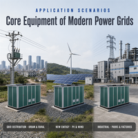 Transformateur toroïdal triphasé haute tension intégré dans une boîte, équipement d'alimentation modulaire pour le réseau électrique industriel