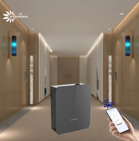 Meilleure vente de diffuseur d'arômes à pulvérisation automatique HVAC Application de rafraîchissement de l'air électrique sans eau, huile de parfum écologique