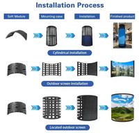P2 P1.8 P1.5 Publicité d'intérieur Colonne ronde pliable Panneau d'écran d'affichage à LED souple incurvé Mur P2.5 Module Led flexible