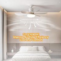 Ventilateur de plafond E27 de haute qualité avec lumière LED à gradation et télécommande 85-265V Design moderne pour salon étude usage domestique