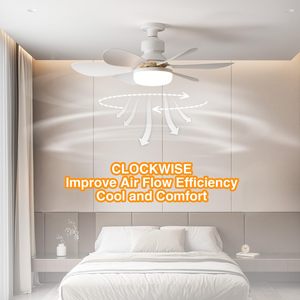 Ventilador de <span class=keywords><strong>techo</strong></span> <span class=keywords><strong>con</strong></span> Base E27 de alta calidad <span class=keywords><strong>con</strong></span> <span class=keywords><strong>luz</strong></span> LED de atenuación y Control remoto 85-265V diseño moderno para sala de estar estudio uso doméstico - Product Image 5