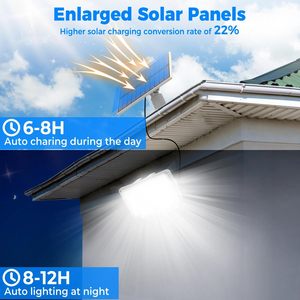Motion <b>Sensor</b> Solar Garden <b>Light</b> Security Flood Lamp Solar Street <b>Lights</b> Outdoor Wall Single Head Solar Split Wall <b>Light</b> - Product Image 2