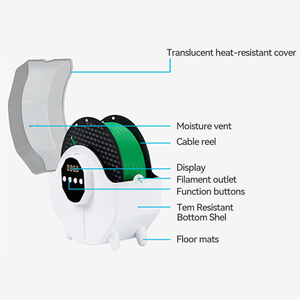 Boîte de séchage de filaments <span class=keywords><strong>Landu</strong></span>, adaptée à tous les types de filaments PLA/PLA +/PETG/ABS/ASA/HIPS/fibre de carbone - Product Image 2
