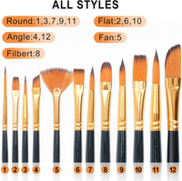 Ensemble de pinceaux d'artiste professionnel BOMEIJIA 12 pièces - Poils synthétiques de qualité supérieure, manches en acrylique, formes variées pour aquarelle et peinture acrylique