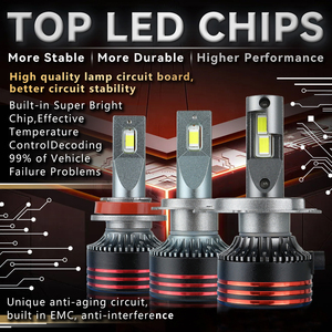 YUFING 120W 9012 HIR2 360 View Auto faro 6000K luz blanca H7 bombilla Led 12-24V voltaje H11 H13 faros LED para Toyota - Product Image 2