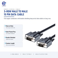 Kabel Serial HDB15 3 Baris 15 Pin Male to Male Berpelindung Ganda Pin Berlapis Emas 28AWG OD7.5mm Kabel Data Industri LUNGKAY