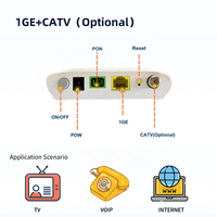 FTTH Semua Modem GPON EPON ONU XPON ONT 1GE CATV Baru