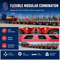 Semi-remorque pour camions lourds, multi-essieux, hydraulique, modulaire, pour projets logistiques complexes