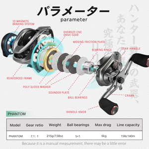 Hunthouse Máy Câu Cá Nước Mặn Máy Câu Ngang Tốc Độ Cao Máy Câu Ngang Lực Kéo Tối Đa 8Kg 7.1:1 - Product Image 2