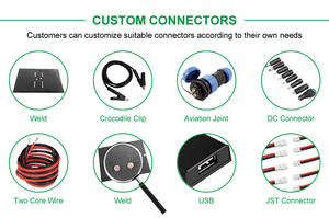 Paneles Solares Pequeños <span class=keywords><strong>Sunpower</strong></span> de 24% de Eficiencia, 125*125, 5w 10w 15w 20w 12v 18v, Sin Barra Colectora Frontal, Módulo de Panel Solar ETFE de Fábrica - Product Image 5