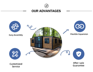 Casa Modular Portátil Expandible de Acero de 30 pies/40 pies, Económica, OEM/ODM, con Diseño Moderno y Estructura de Acero Galvanizado para Uso <span class=keywords><strong>en</strong></span> Almacenes - Product Image 3