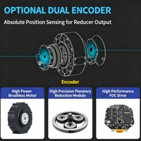 Moteur servo à aimant permanent sans balais Steadywin GIM8108-8 à couple élevé, IP54, léger, 48V DC, 110 tr/min, pour bateau, arbre de 8 mm