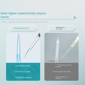 Puntali per Pipette Universali Bickman Bio, Confezione Piccola, 50ul/250ul, Great Dragon Ebender, Cina - Product Image 3
