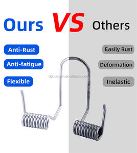 余分に長い圧縮スプリングクリップ4mmフラットダブルチェーンソーVスプリング0.7ワイヤー直径ねじり小さなねじりGt-2 - Product Image 5
