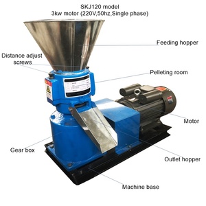 Gà Thức Ăn <span class=keywords><strong>Pellet</strong></span> Máy Ép - Product Image 5