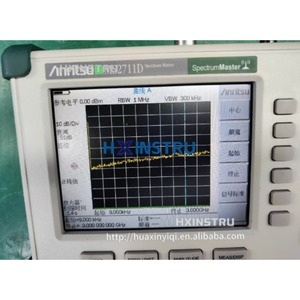เครื่องวิเคราะห์สเปกตรัม Anritsu MS2711D 100kHz ถึง 3GHz H - Product Image 1